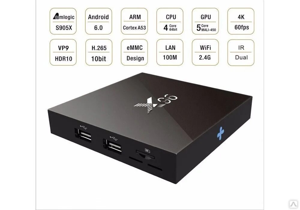 Смарт ТВ приставка x96. Smart TV Box x96. Смарт приставка х96 Mini. TT TV Box x96.