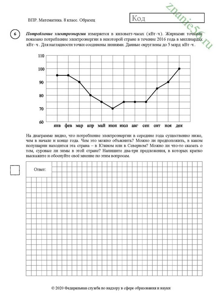 Решу впр 8 класс б. ВПР по математике 8 класс 2023. ВПР по математике 8 класс 2021. ВПР по 8 класс математика. ВПР по математике восьмой класс.