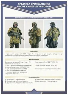 Применение средств индивидуальной бронезащиты