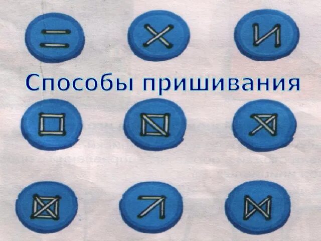 Пришивание пуговиц ремонт одежды 3 класс. Способы пришивания пуговиц. пришить пуговицу. пришивание пуговиц на одежду. способы пришивания пуговиц технология.