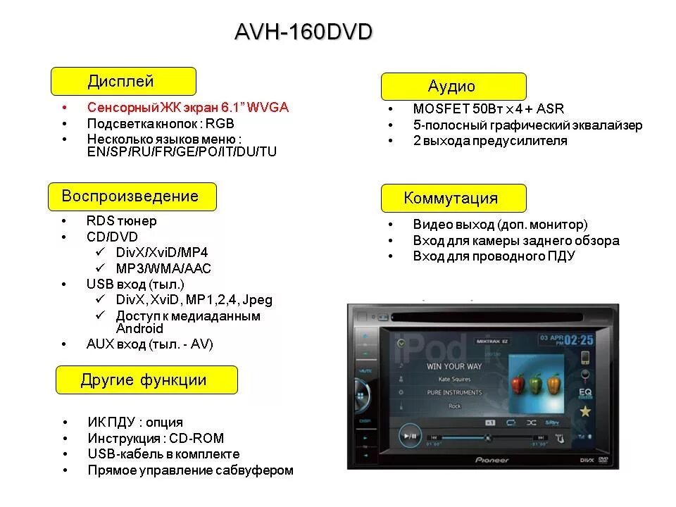 Магнитола Pioneer 2din AVH-160dvd. Магнитола Пионер АВХ 160. Магнитола Pioneer AVH 160dvd.