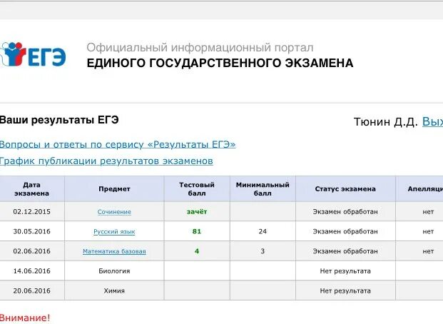 Рцои результаты 9 класс 2024. Результаты ЕГЭ. Результаты ЕГЭ английский. Ваши Результаты ЕГЭ. Результаты ЕГЭ по баллам.