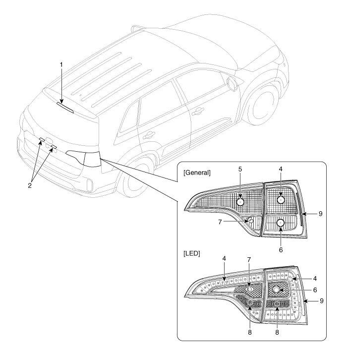 Component location. Component location