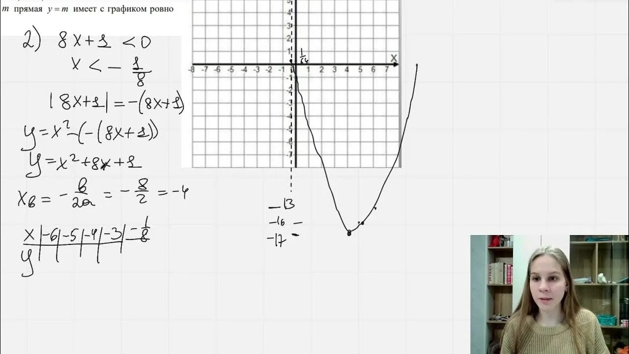 Https math100 ru 2023. Статград математика ОГЭ 2022. Вариант 22 ОГЭ математика 2022. Задание 18 ОГЭ математика. 18 Задание ОГЭ 2022.