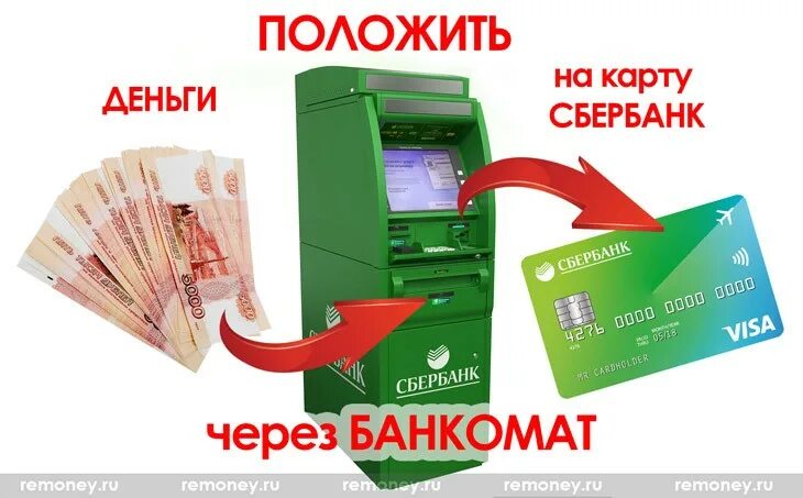 Положить деньги через другой банкомат. Какложить деньгинакарту. деньги на карту сбербанка через банкомат. как положить деньги на карту. положи деньги на карту.