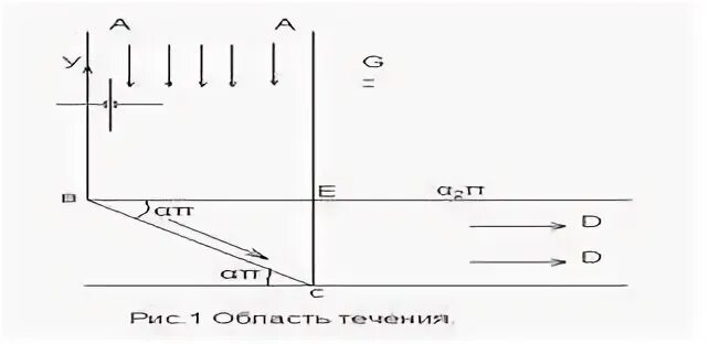 Смещение сильной доли на слабую