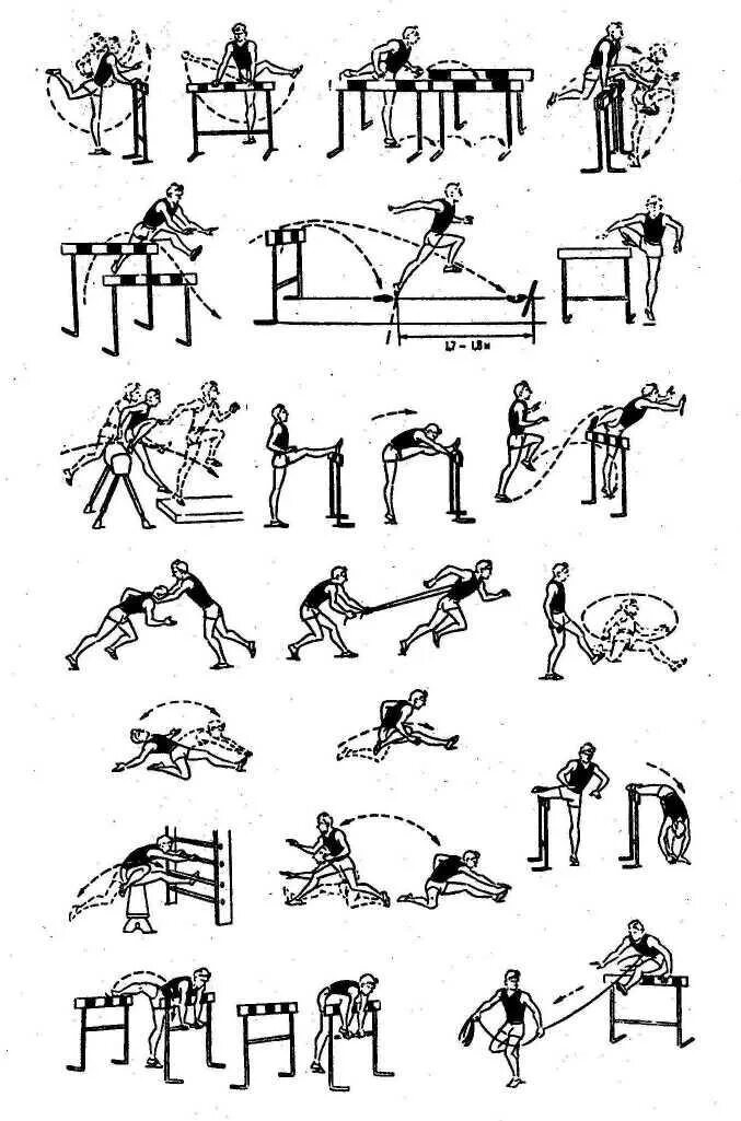 Скоростно-силовые упражнения в легкой атлетике. Упражнения для развития скоростно-силовых. Упражнения скоростно-силовой направленности. Упражнения для развития скоростно-силовых качеств в легкой атлетике. Упражнений силовой направленности