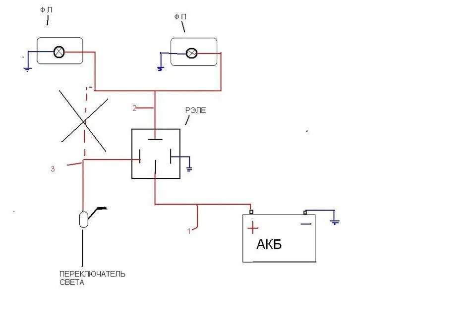 Схема подключения АКБ К фарам. Схема подключения фары на снегоуборщике. Схема подключения фары к мотоблоку. Схема подключения фароискателя. Far подключение