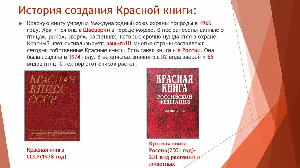 История красной книги. Международная красная книга. Создание красной книги. История красной книги России.