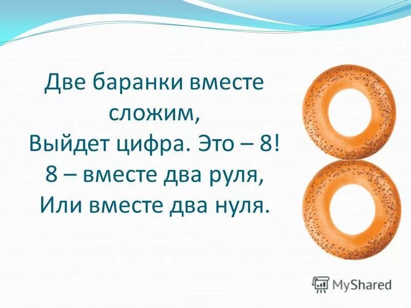 Дайте номер восемь. Цифра 8 две баранки. На что похожа цифра 8. Цифра 8 из Бубликов. На что похожи цифры.