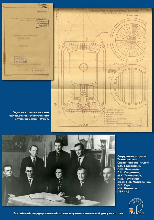 архив научно-технической документации. российский государственный архив научно-технической документации. архив технической документации. российский архив научно технической документации. архив научно-технической документации москвы.