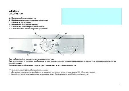 Панель whirlpool инструкция