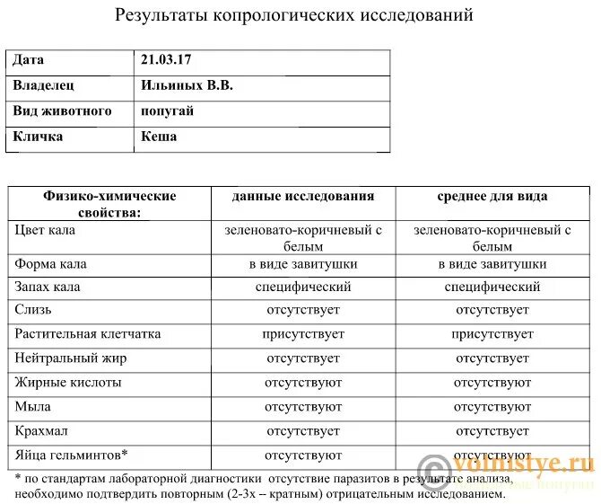 Анализ кал собрать часы. Кала на копрологическое исследование, на яйца гельминтов.. Кала на копрологическое исследование, на яйца гельминтов у детей. Копрологическое исследование анализ. Материалы для копрологического исследования.