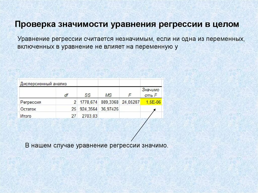 Уровень значимости регрессии. Проверка значимости уравнения регрессии. Проверка значимости уравнения регрессии в целом. Проверить значимость уравнения регрессии в целом. Тест на значимость регрессии в целом.