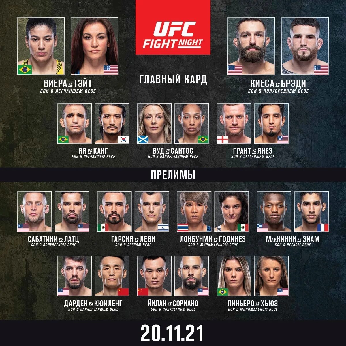 Прямая трансляция ufc вегас. Юфс 20 кард участников. UFC Fight Night 75 кард. Юфс файт Найт кард участников. Кард юфс 198.