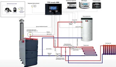 Схема котел бойлер теплый пол