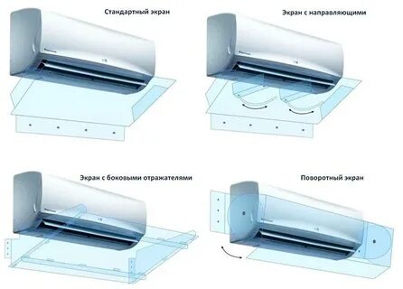 Чтобы не дул кондиционер