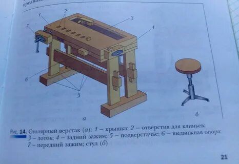 Что представляет собой зажим столярного верстака