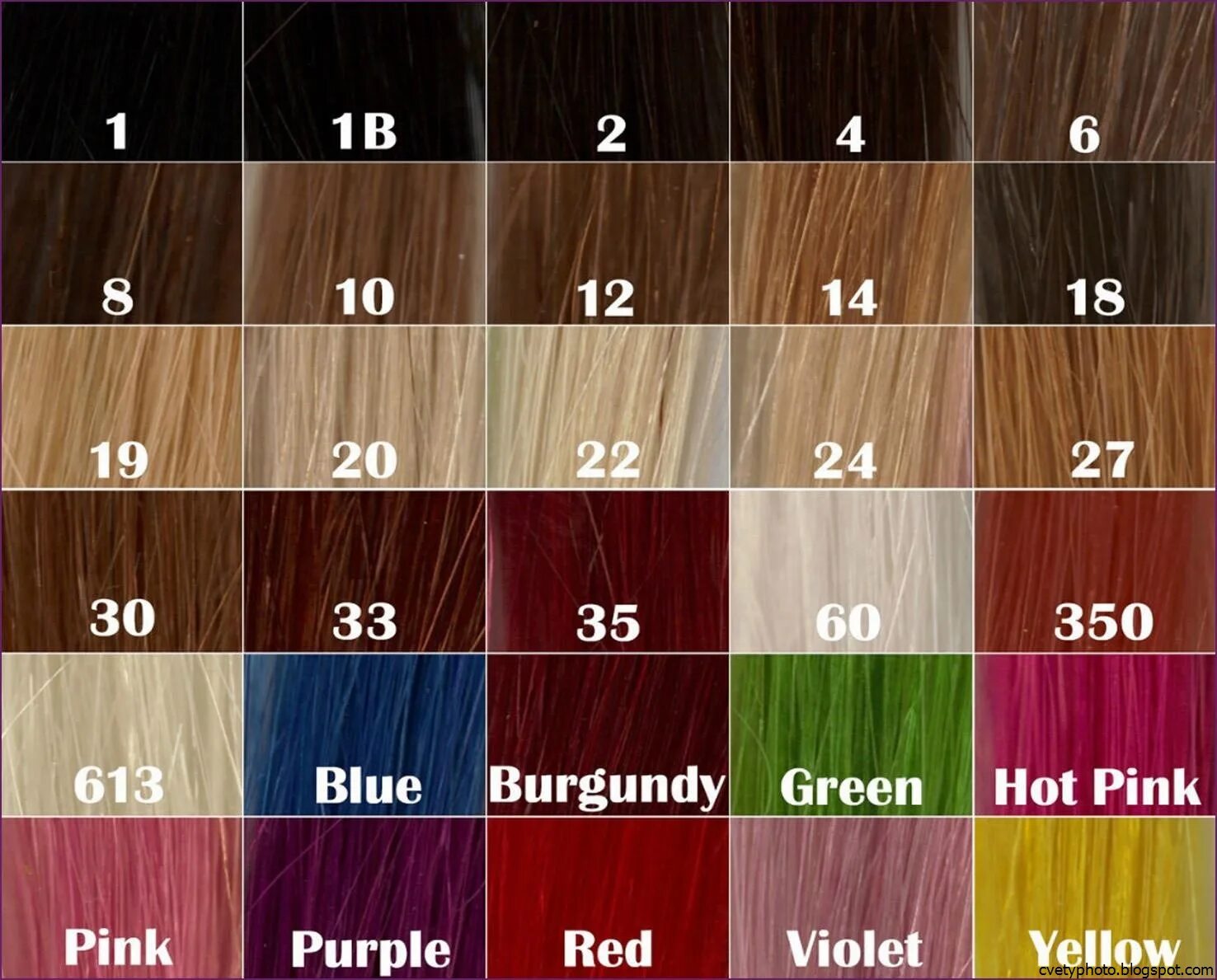 Натуральные цвета это какие. Палитра цветов волос. Тон волос палитра. Палитра цветов волос по номерам. Оттенки волос палитра.