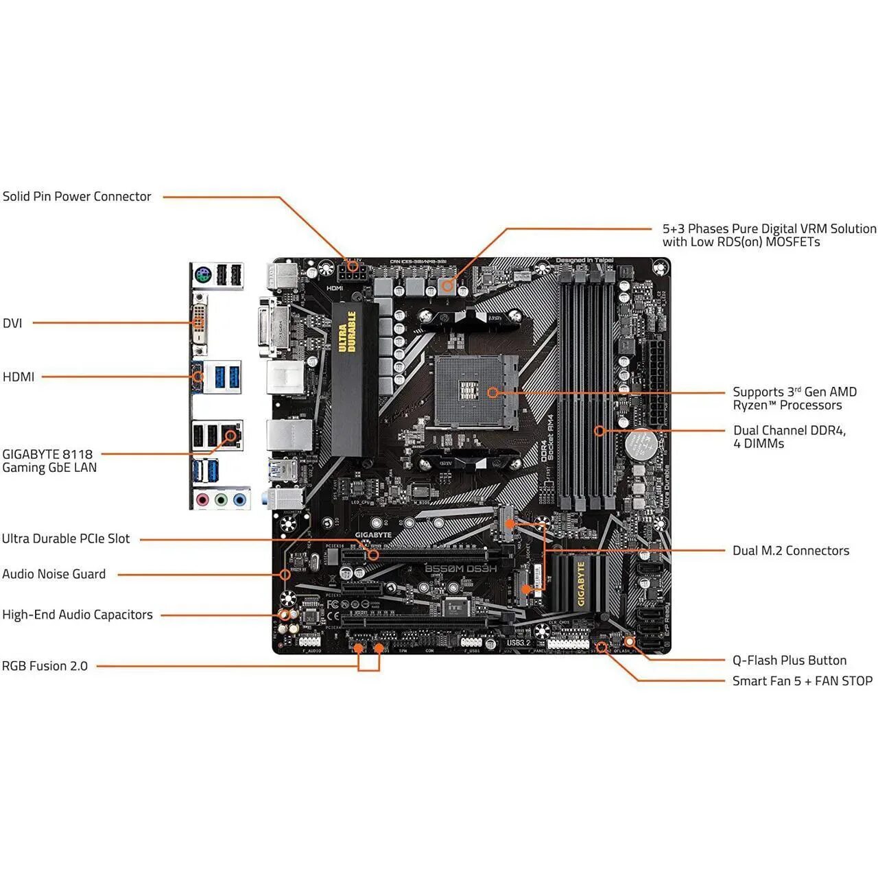 1700 gigabyte b760m. Материнская плата Gigabyte b450m. Материнская плата Gigabyte b550m. Материнская плата Gigabyte b550m ds3h. B550m ds3h (Rev. 1.4).