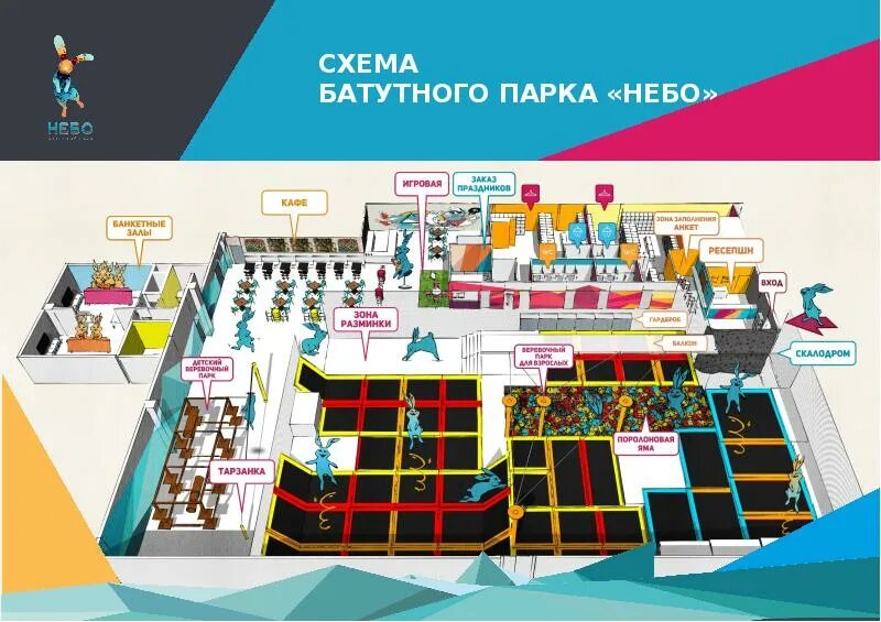 Центр небо филион. Батутный парк небо тц капитолий. батутный парк небо на севастопольском. капитолий севастопольский батутный центр. батутный центр небо на соколе.