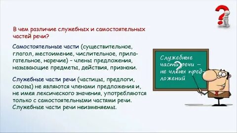 Сказка о самостоятельных частях речи