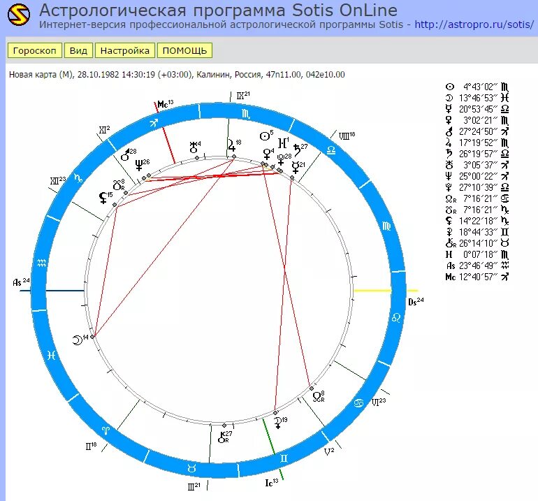 Астрологические программы. Натальная карта Сотис. Программа для астрологов. Сталкер астрологическая программа. Астрологическая карта сотис