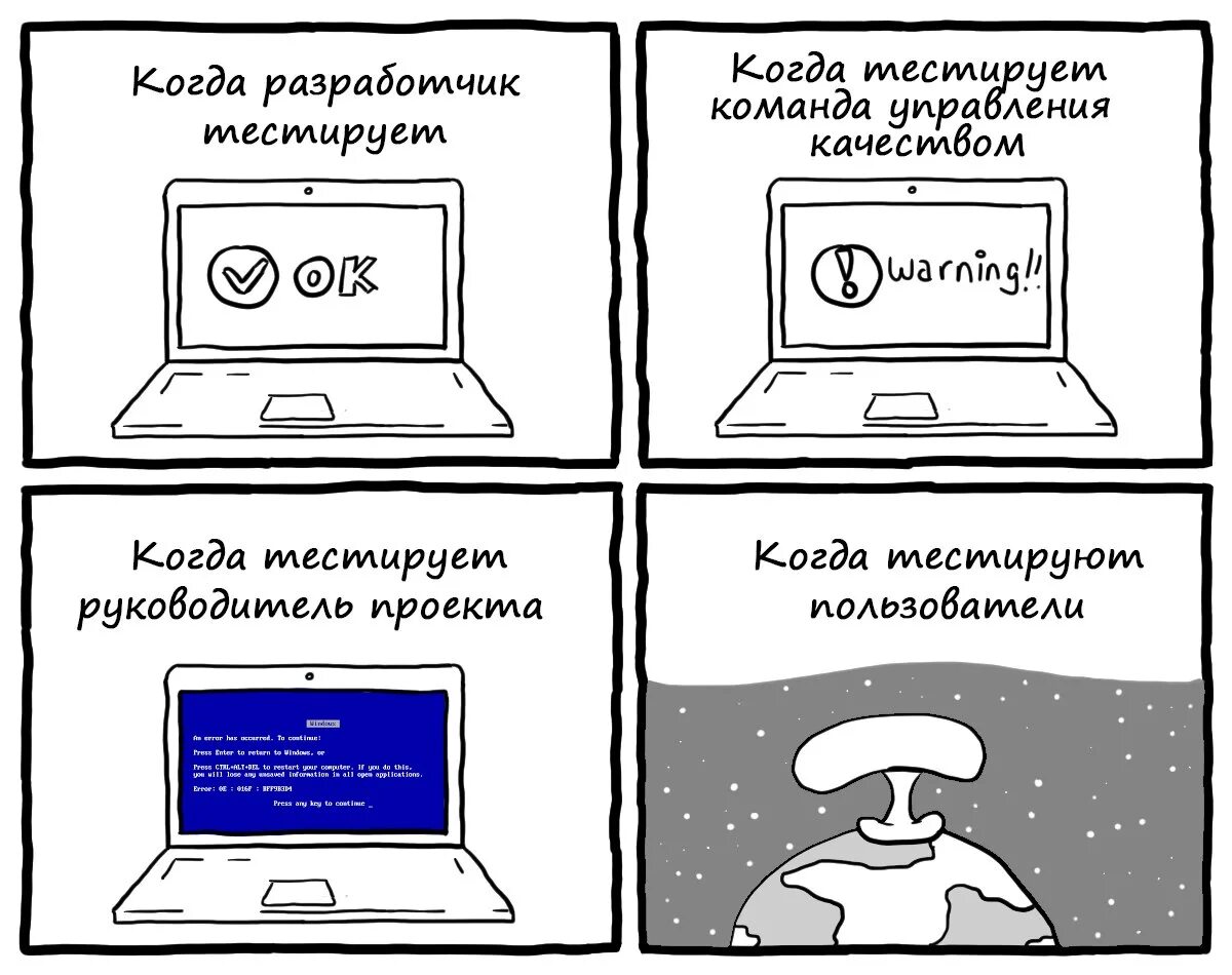 Тест на разработчика. Разработчик и тестировщик. Шутки про программистов. Шутки про разработчиков. Программирование юмор.