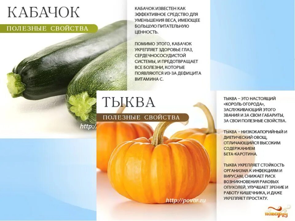 Стишки про тыкву. Полезная тыква для здоровья. Тыква польза отзывы. Полезные витамины в тыкве. Чем полезна тыква.