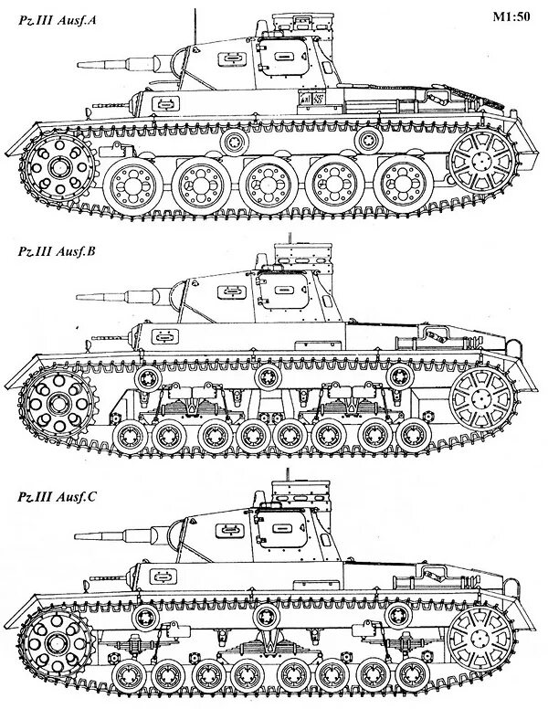 Какого ранга средний танк pz iii f. Pzkpfw iii чертеж. танк pz 3 схема. panzer iii чертеж. pz 3 чертежи.
