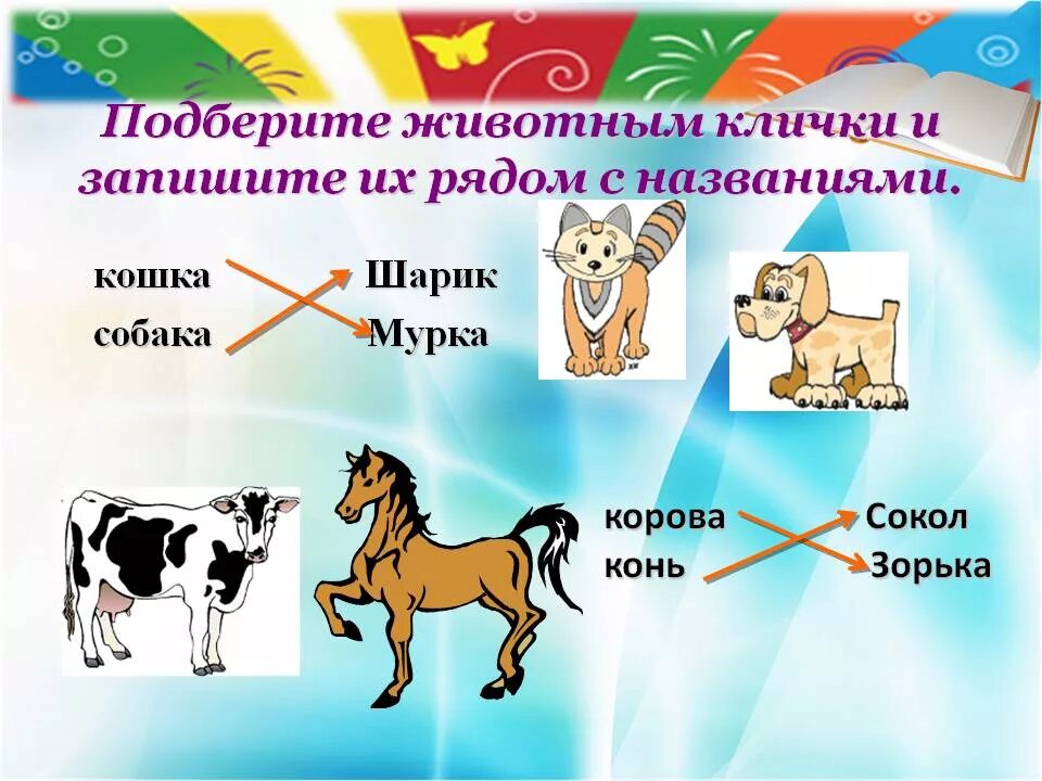 Записать по три примера животных. Клички животных. имена для животных. имена и клички животных. название клички животных.