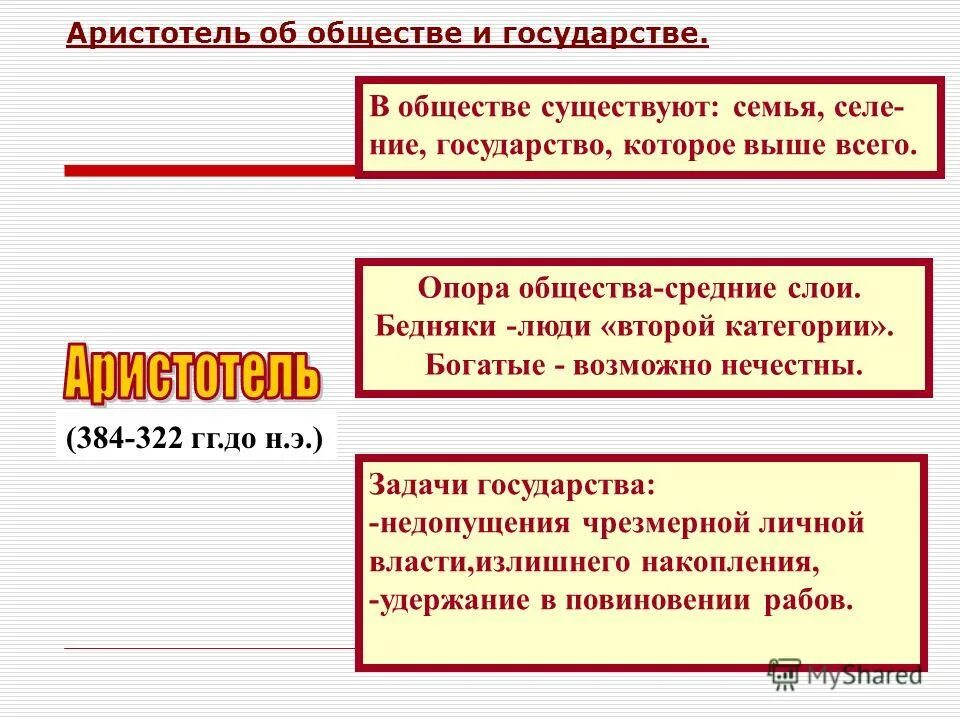 Опорой общества является. Общество по Аристотелю. Аристотель государство. Учение Аристотеля о государстве. Учение об обществе и государстве.