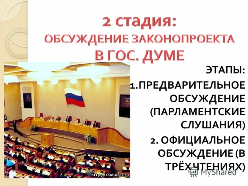 Парламентские слушания в государственной думе этапы. Кто назначается государственной думой. Предмет ведения обсуждение и принятие законов. Положение о совете думы. Исполнительная власть в рф законодательная власть в рф.