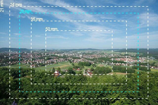 24mm vs 28mm. 20mm vs 24mm. Пейзаж с большим фокусным расстоянием. Разница фокусного расстояния