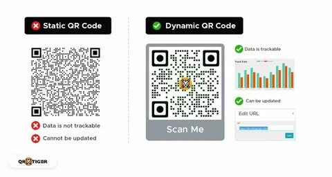 Статический qr код для оплаты