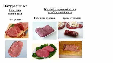 Натуральные полуфабрикаты виды