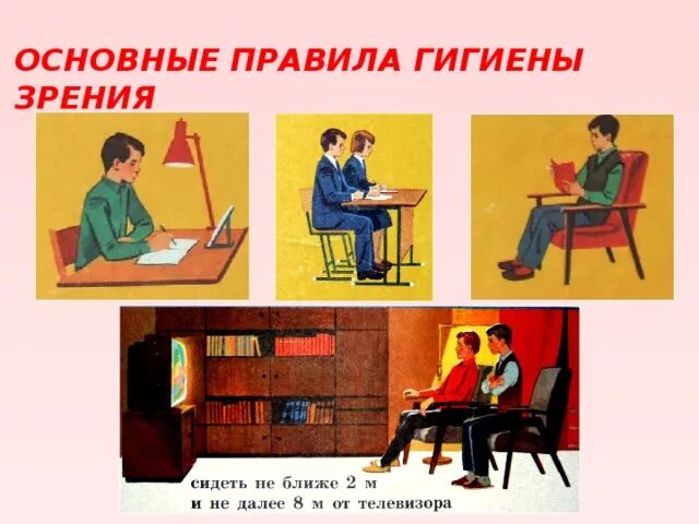 Основные правила гигиены зрения. Гигиена зрения картинки. Рисунок на тему гигиена зрения. Гигиена органов зрения. "Основные правило гигиены зрения?.