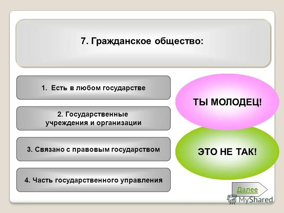 Контрольная работа по теме гражданин и государство