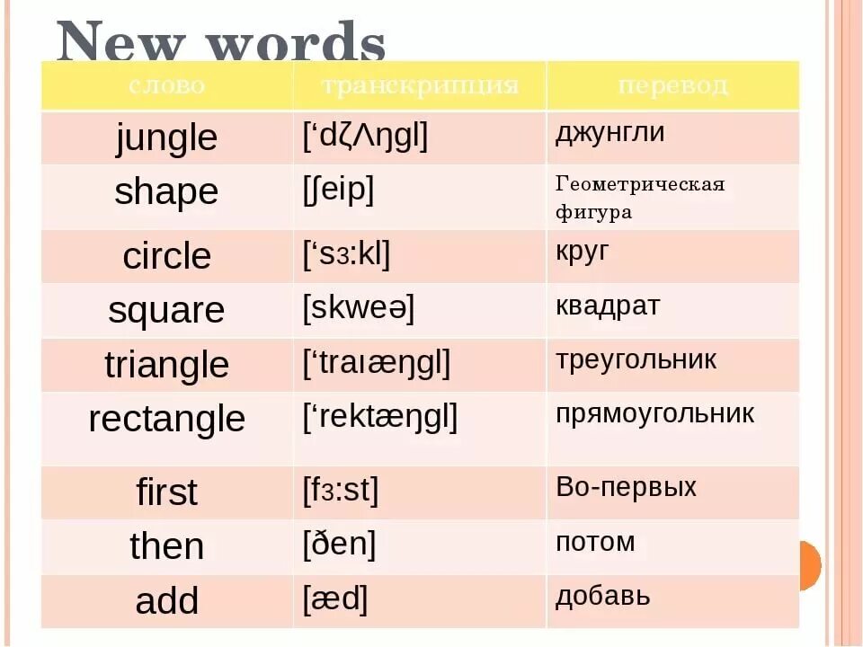 Английские слова. Английские слова с переводом. Англискиги слова с переводом. Английские слова спереводлм. Brightness перевод на русский