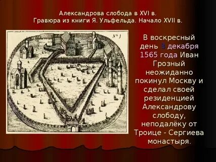 Как сейчас называется слобода