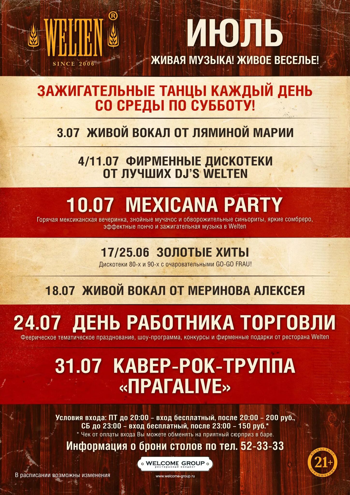 График типа bar. Расписание баров. Банкетные предложения ресторанов. Расписание работы баров. График бары в трейдинге.