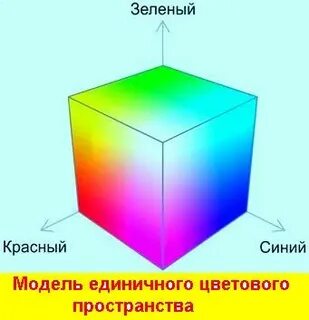 Единичный цвет