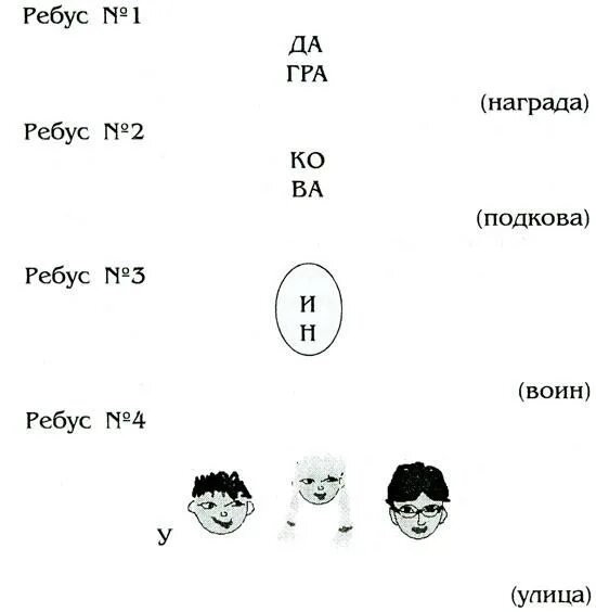 Ребусы на тему 23 февраля с ответами. Ребусы на 23 февраля. ребусы на 23 февраля для мальчиков. ребусы на 23 февраля с ответами.