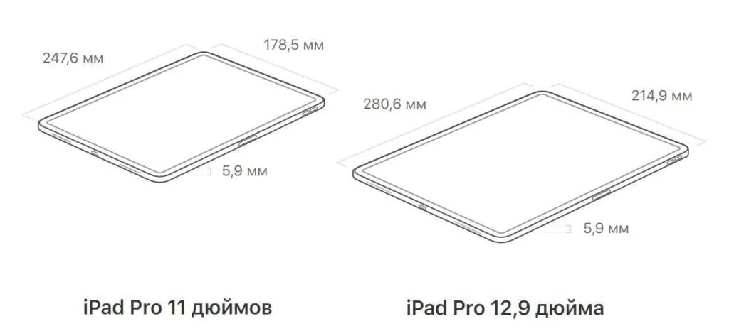 Диагональ планшета 11 дюймов. Габариты экрана IPAD Pro 12.9. IPAD 12.9 дюймов Размеры. IPAD Pro 11 Размеры. Габариты айпад про 12.9.