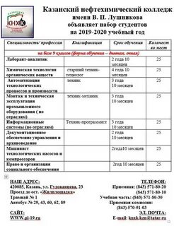 Прием документов в техникум до какого числа