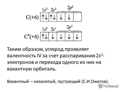Валентные связи углерода