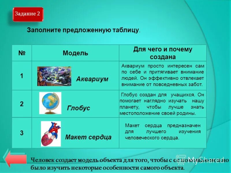 Заполните предложенную таблицу. Заполните предложенную таблицу. Заполните предложенную таблицу по 5 любым архиватором. Заполните предложенную таблицу продукты. Таблица устройства компьютера 5 класс.