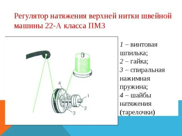 Натяжение верхней нити машинки. Регулировка натяжения нижней нити в швейной машине джаноме. Регулятор натяжителя верхней нити singer 368. Регулировка натяжения нити в швейной машинке janome. Натяжение верхней нити машинки.