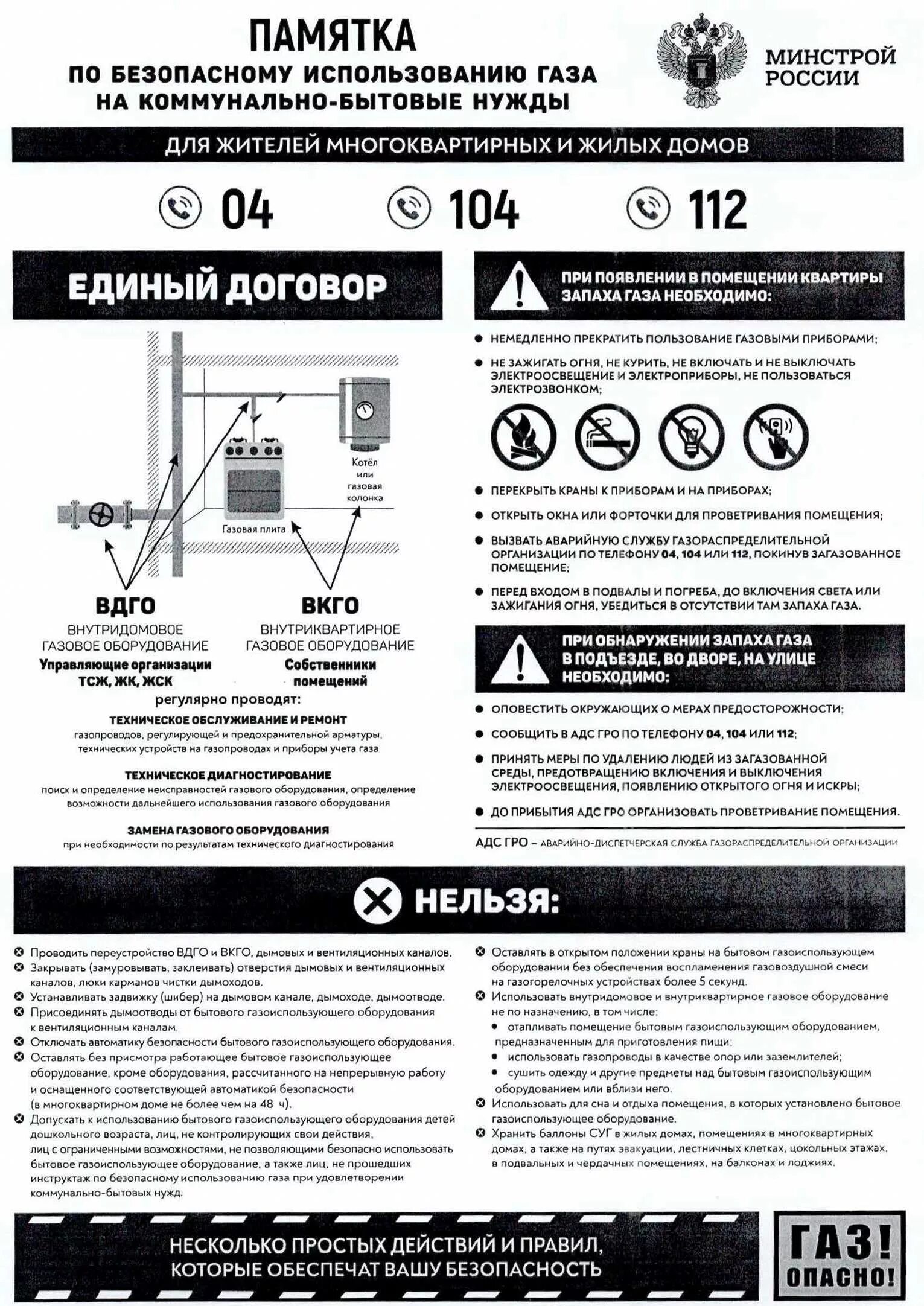 Изменения в использовании газа. Памятка по безопасному использованию газа. Памятка по использованию газа на коммунально-бытовые нужды. Памятка по использованию бытового газа. Памятка эксплуатации газового.