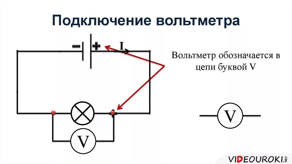 Как включается в цепь вольтметр. Вольтметр схема подключения в электрической цепи. схемы подключения вольтметр амперметр включения и лампочка. как подключается вольтметр в цепь. как подключается вольтметр на схеме.